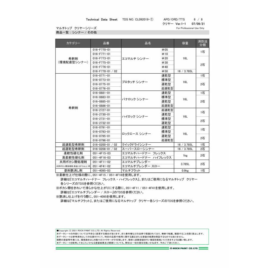 (硬化剤セット) ロックペイント 150-1150 マルチトップ クリヤーQR (標準型) 1Kg と 150-1120 マルチトップQ硬化剤 100gセット｜colortrim｜07