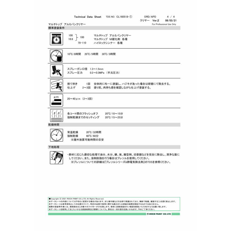 ロックペイント 150-2155 マルチトップ アルミバンクリヤー 16Kg