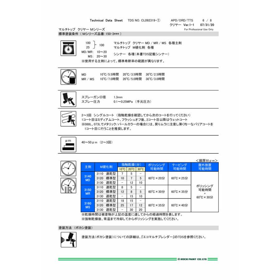 ロックペイント 150-3150 マルチトップ クリヤーMR（標準型）16Kg 主剤 