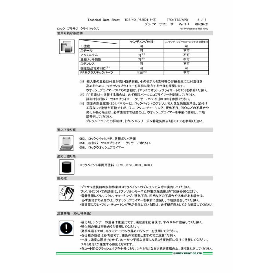 ロックペイント 202-6910 ロックプラサフ クライマックス（ホワイト