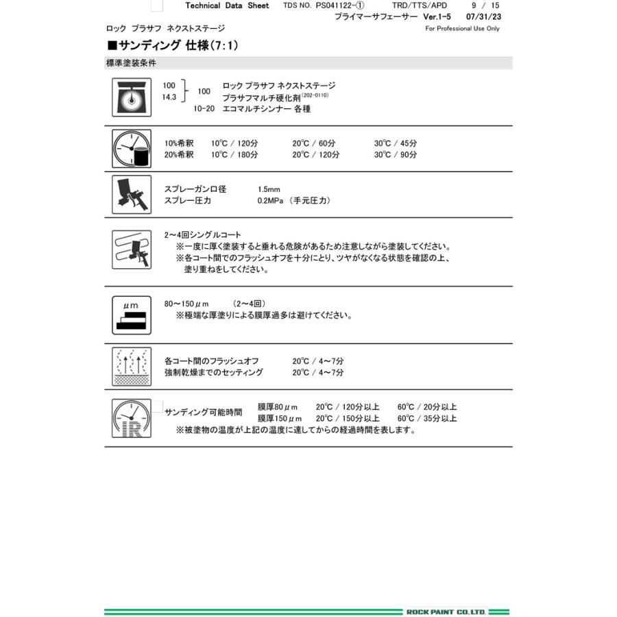 ロックペイント 202-8910 ロック プラサフ ネクストステージ（ホワイト