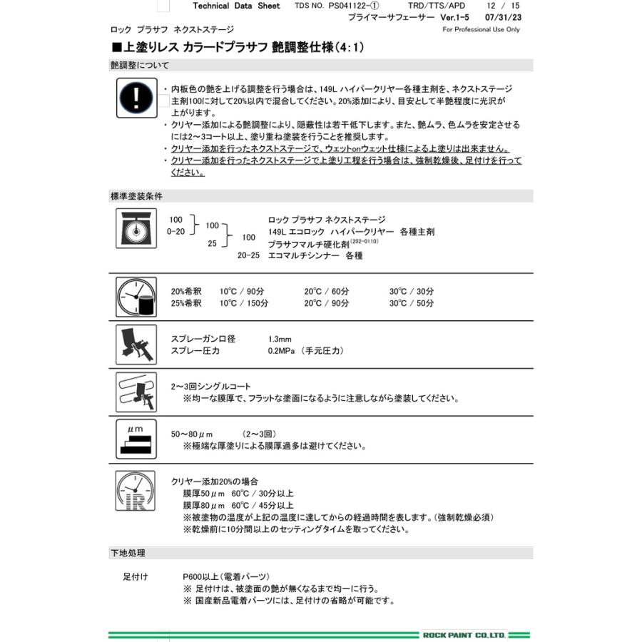 ロックペイント 202-8910 ロック プラサフ ネクストステージ（ホワイト