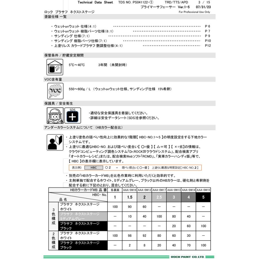 ロックペイント 202-8910 ロック プラサフ ネクストステージ（ホワイト