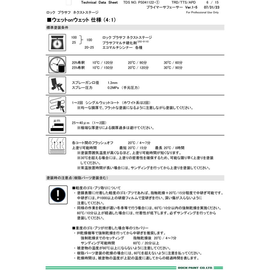 ロックペイント 202-8910 ロック プラサフ ネクストステージ（ホワイト