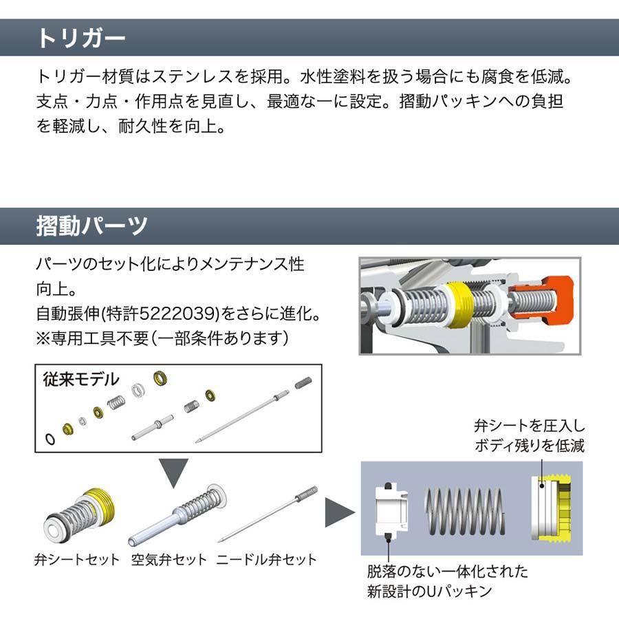 FINER III 4GF-Uカップ レギュレータMAR セット 明治機械製作所 口径1.4mm 自動車補修専用ハンドスプレーガン ファイナー3 meiji　