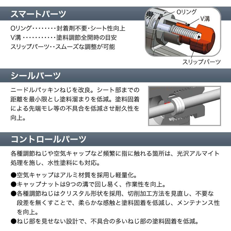 FINER III 4GF-Uカップ レギュレータMAR セット 明治機械製作所 口径1.4mm 自動車補修専用ハンドスプレーガン ファイナー3 meiji　