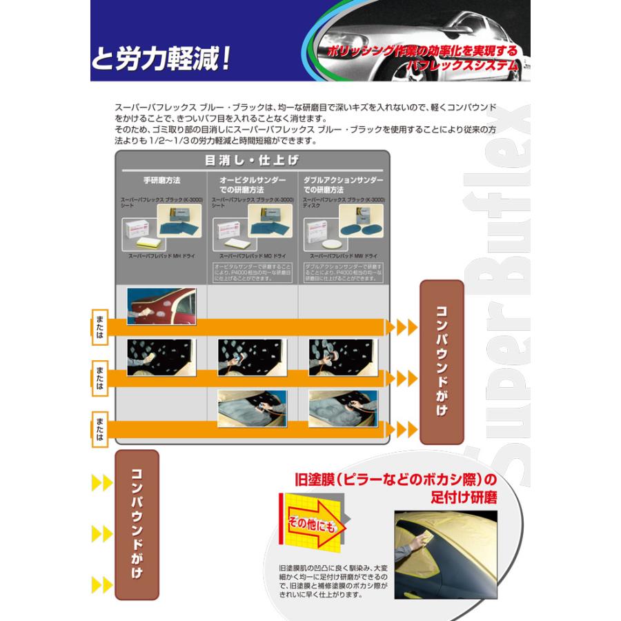 コバックス スーパーバフレックス グリーンシート K-2000 (7317