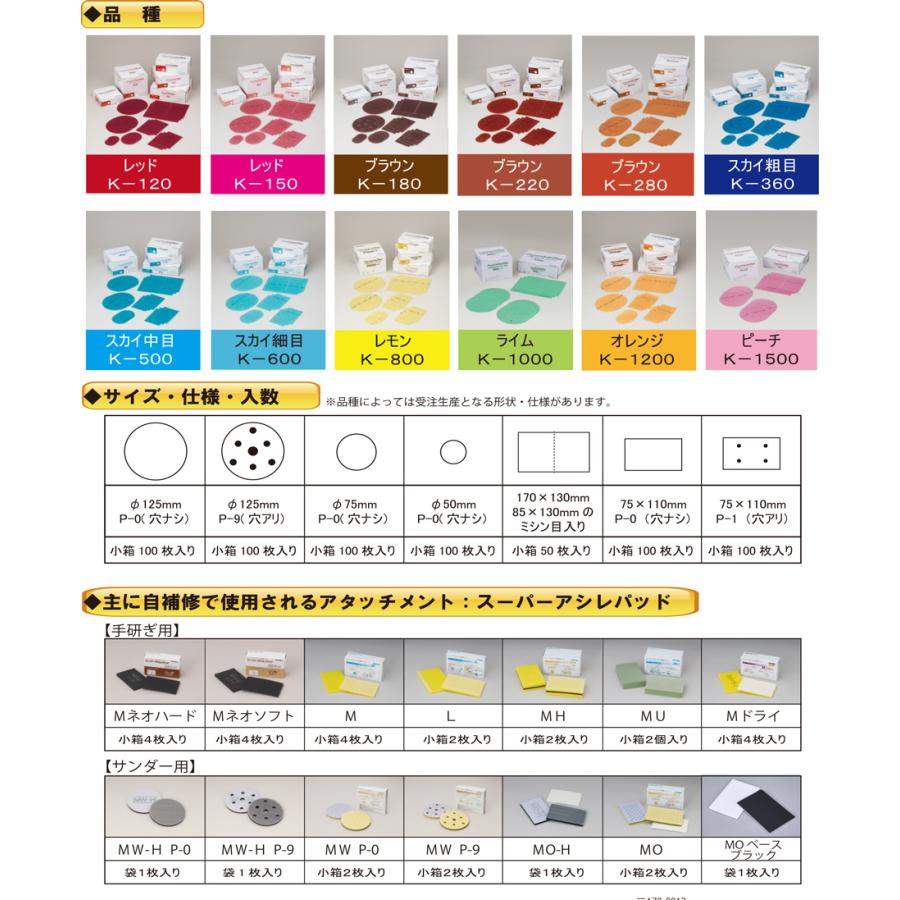 小分け コバックス スーパーアシレックス ライム ディスク 125φ K-1000