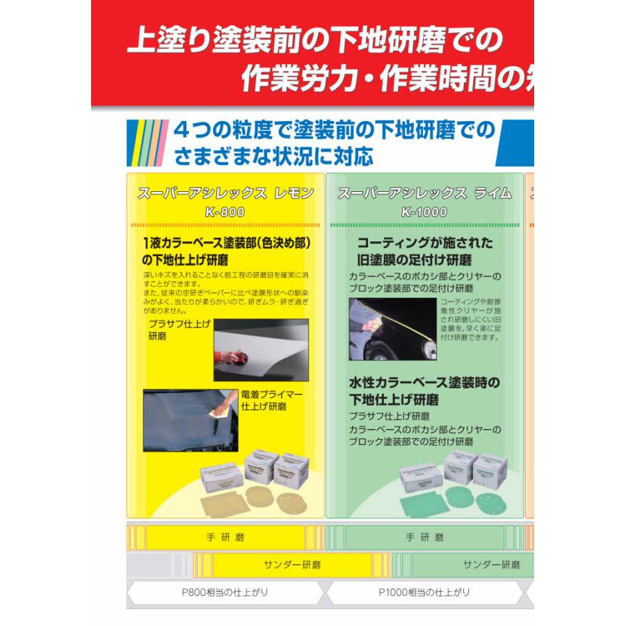 コバックス スーパーアシレックス ライム ディスク K-1000 P-0 穴無
