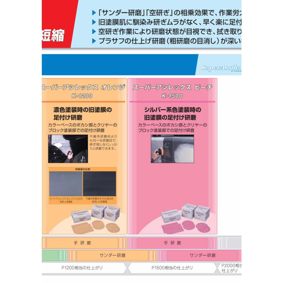 コバックス スーパーアシレックス オレンジ シート K-1200 (7805