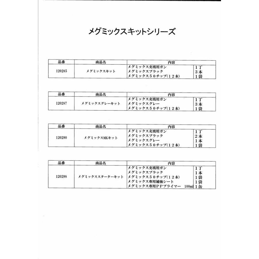 メグミックスキット 万能成型接着剤 ブラック 速乾 120285 MEGUMIX