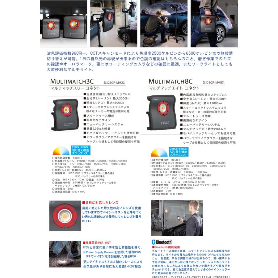 イスコ スキャングリップ マルチマッチ8コネクトセット SGP-MM8CS