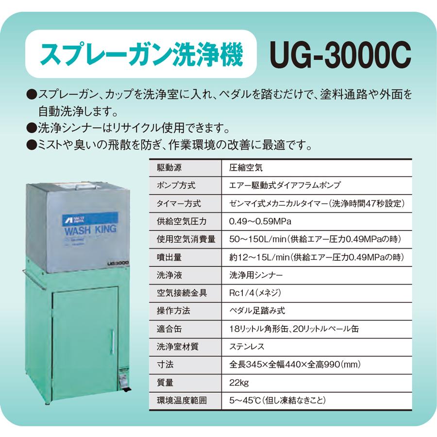 アネスト岩田 スプレーガン洗浄機 UG-3000C : カラートリム - 通販