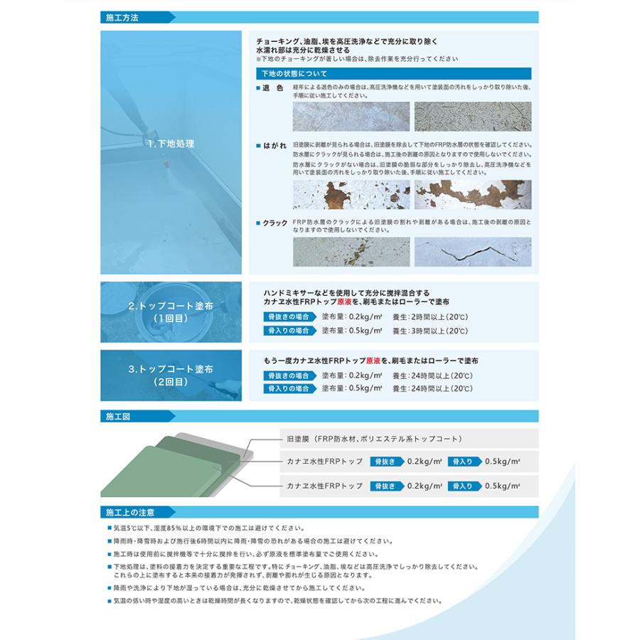 送料無料 カナエ 水性ｆｒｐトップ 遮熱 骨抜き ライトグレー 3kg Frp 塗替え トップコート 遮熱 ベランダ バルコニー Kanae Frptop Sya 3 カラーハーモニーyahoo ショップ 通販 Yahoo ショッピング