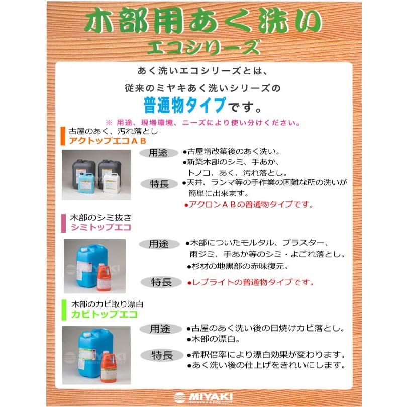 ミヤキ アクトップエコAB 各4Lあく汚れ落し。手アカ・トノコ・汚れ落とし。