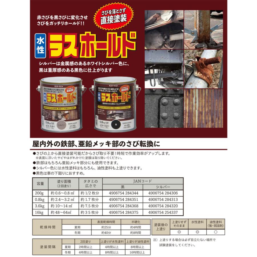 水性ラスホールド 3 6kg サンデーペイント さび 黒さび 亜鉛メッキ さびうえ Sunday Rasu 36 カラーハーモニーyahoo ショップ 通販 Yahoo ショッピング