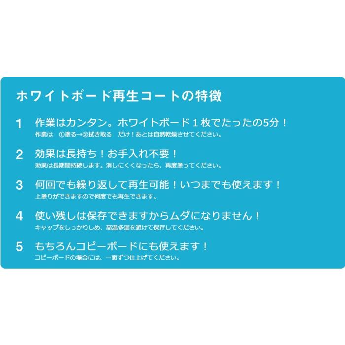 ホワイトボード再生コート コーティングキット 約6回分 [15ml]｜colour-harmony｜03