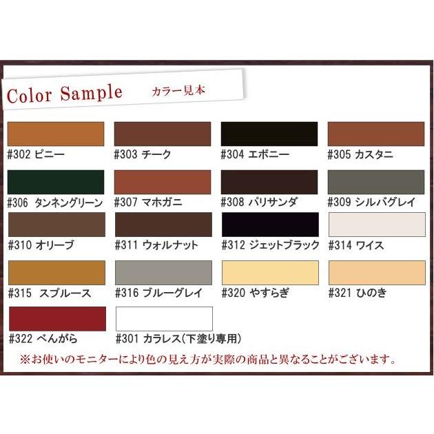 送料無料】キシラデコール フォレステージ 321ひのき [14L] XyLadecor 