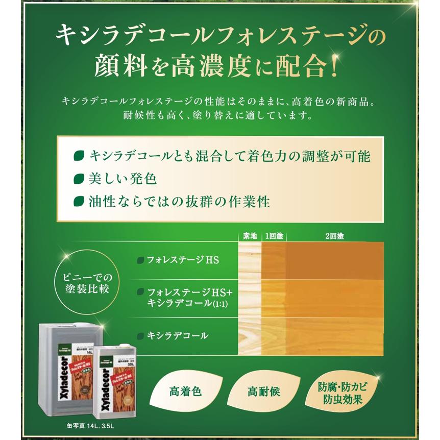 テラ　904545 8月20日着 デッドストック 90年代 Edwin 505ZX : r/rawdenim