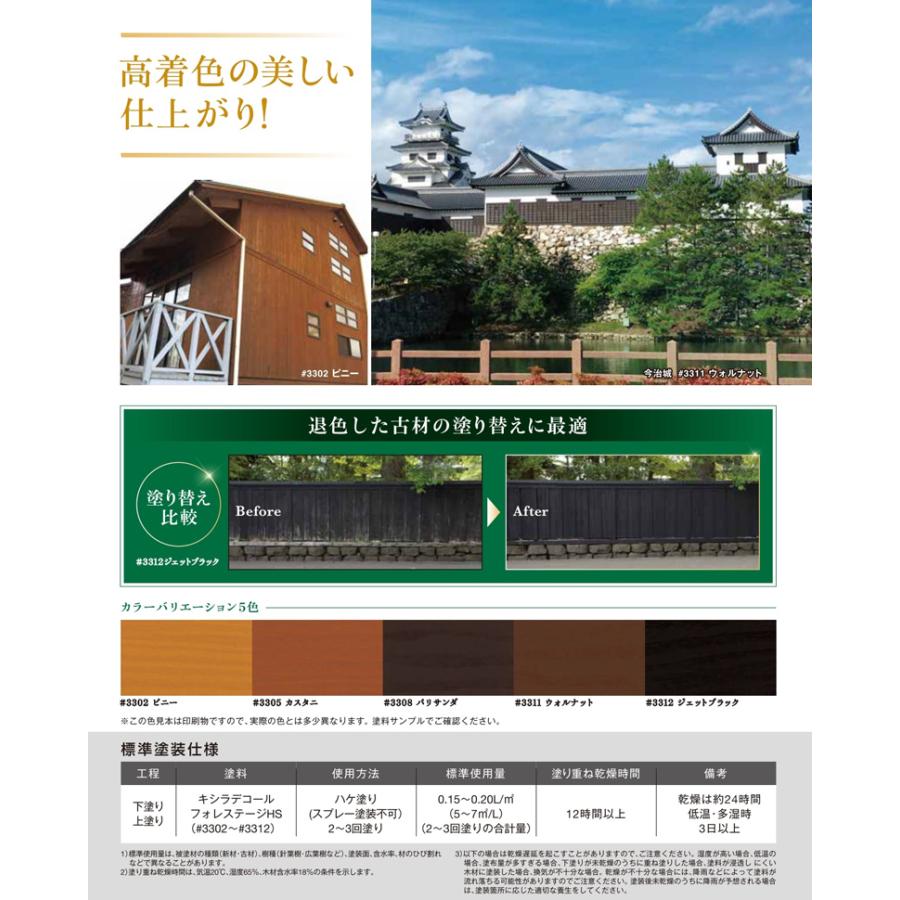 送料無料 キシラデコール フォレステージHS 14L Xyladecor 大阪 送料無料 キシラデコール フォレステージHS 14L Xyladecor 大阪