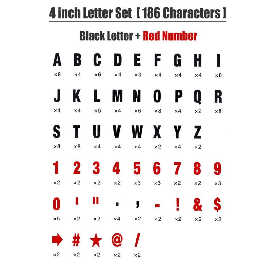 サインボード用 4インチ レターセット 黒文字 赤数字 186文字