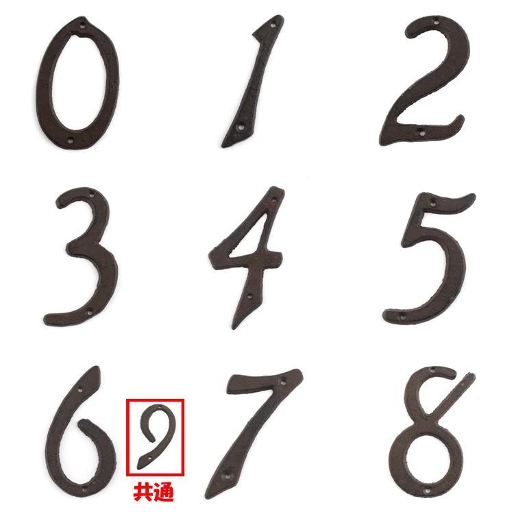 ダルトン アイアンナンバー 数字のサイン 錆び加工 番地 ドアサイン 表札 レトロインテリア アンティーク アメリカ雑貨 Dulton F アメリカン雑貨colour Yahoo 店 通販 Yahoo ショッピング