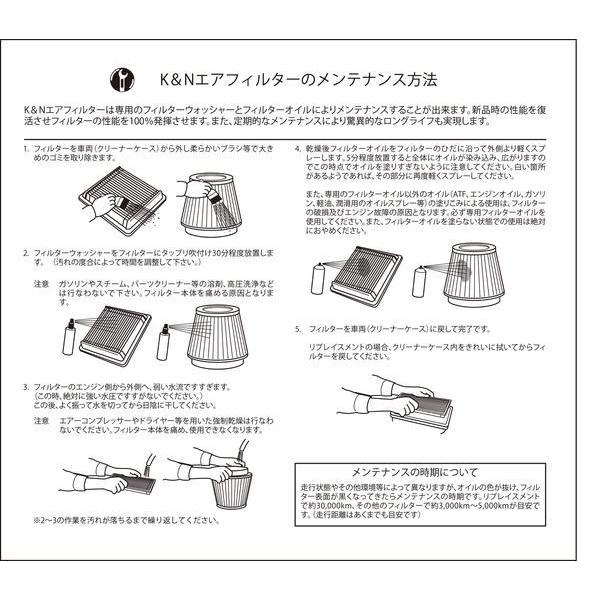 K&N メンテナンスキット K＆N 99-5000 : コルトスピード ヤフー