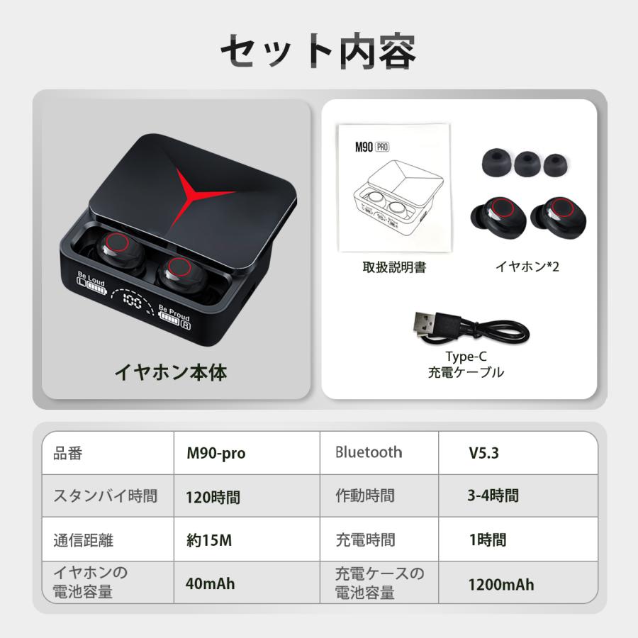 ワイヤレスイヤホン 日本語音声ガイド Bluetooth5.3 iPhone/Android