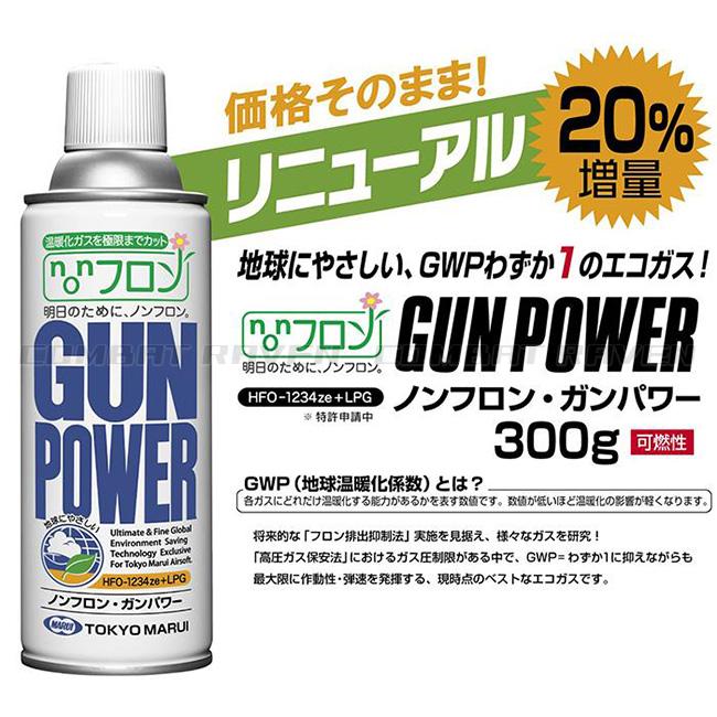 TOKYO MARUI（東京マルイ） 【東京マルイ】サプライグッズ(パワー