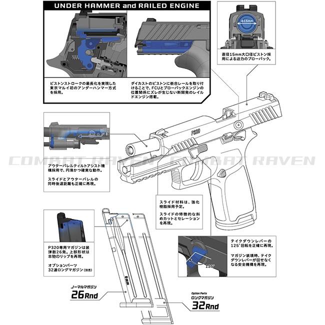 TOKYO MARUI（東京マルイ） 【東京マルイ】18才以上用ガスブローバック