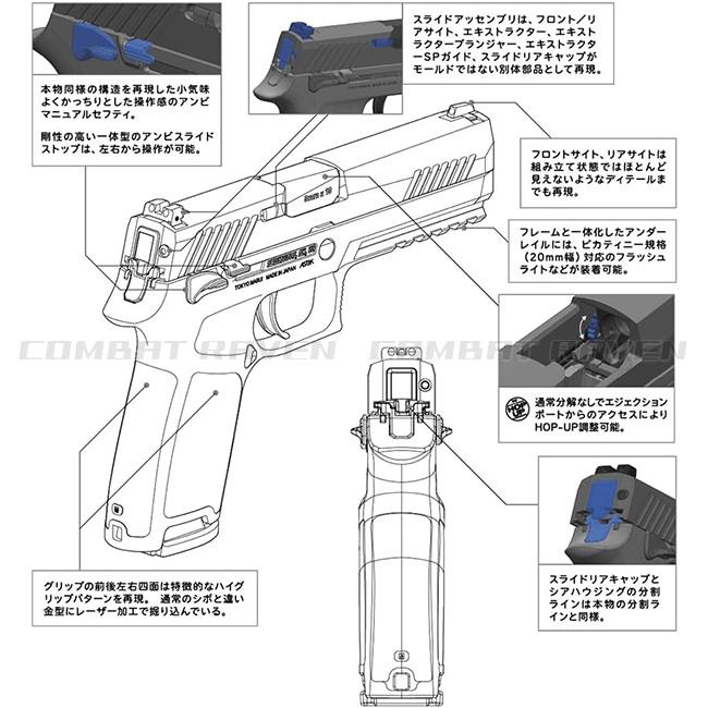 TOKYO MARUI（東京マルイ） 限定特別価格・【東京マルイ】18才以上用
