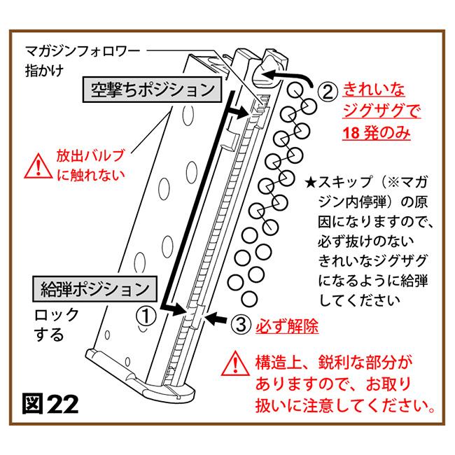 MARUZEN（マルゼン） 【マルゼン】18才以上用ガスブローバック