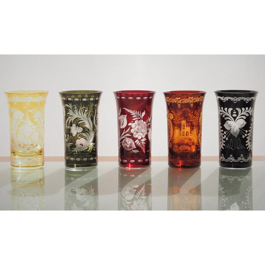 新修日本絵巻物全集♢♢♢♢♢ 別巻 2