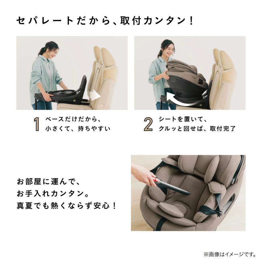 Combi（コンビ） ベビーカー トラベルシステムセット THE S R129
