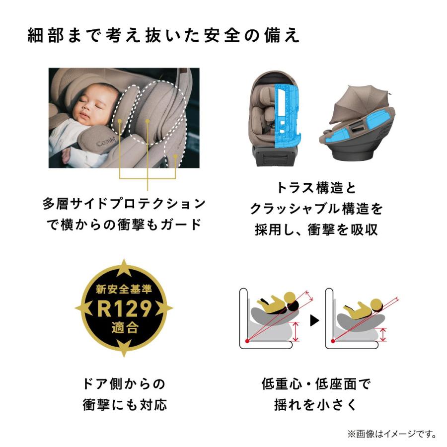 Combi（コンビ） ベビーカー トラベルシステムセット THE S R129