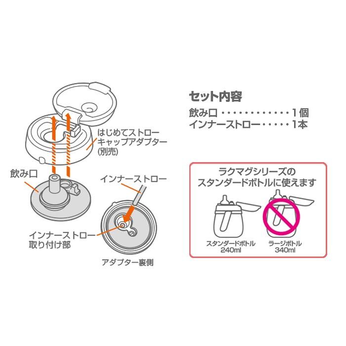Combi combi コンビ ラクマグ はじめてストロー 240用 スペア Combi combi コンビ ラクマグ はじめてストロー 240用 スペア