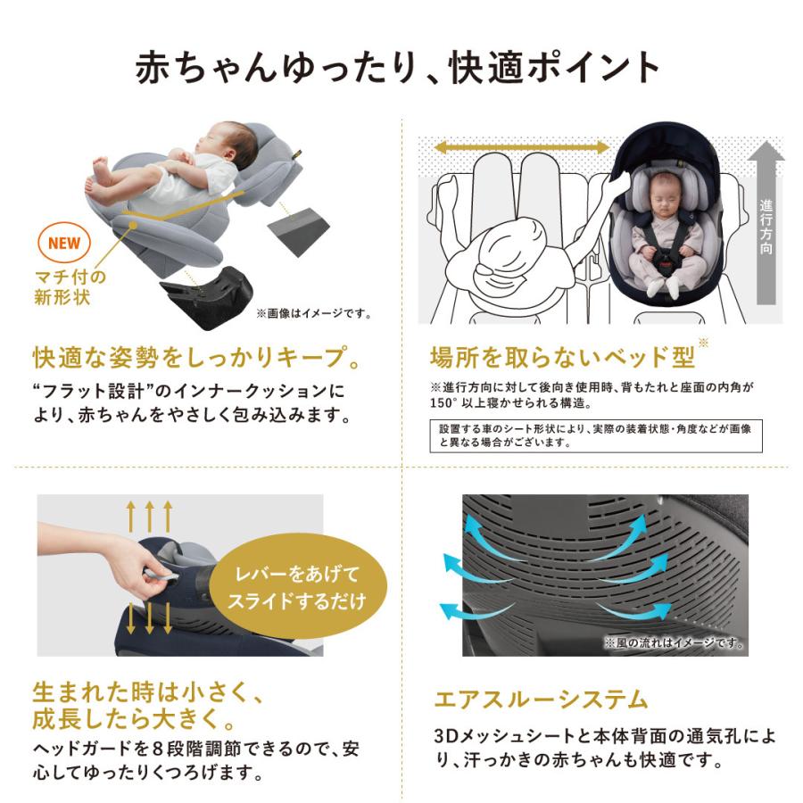 チャイルドシート ISOFIX 回転式 新生児 新生児から ホワイトレーベル