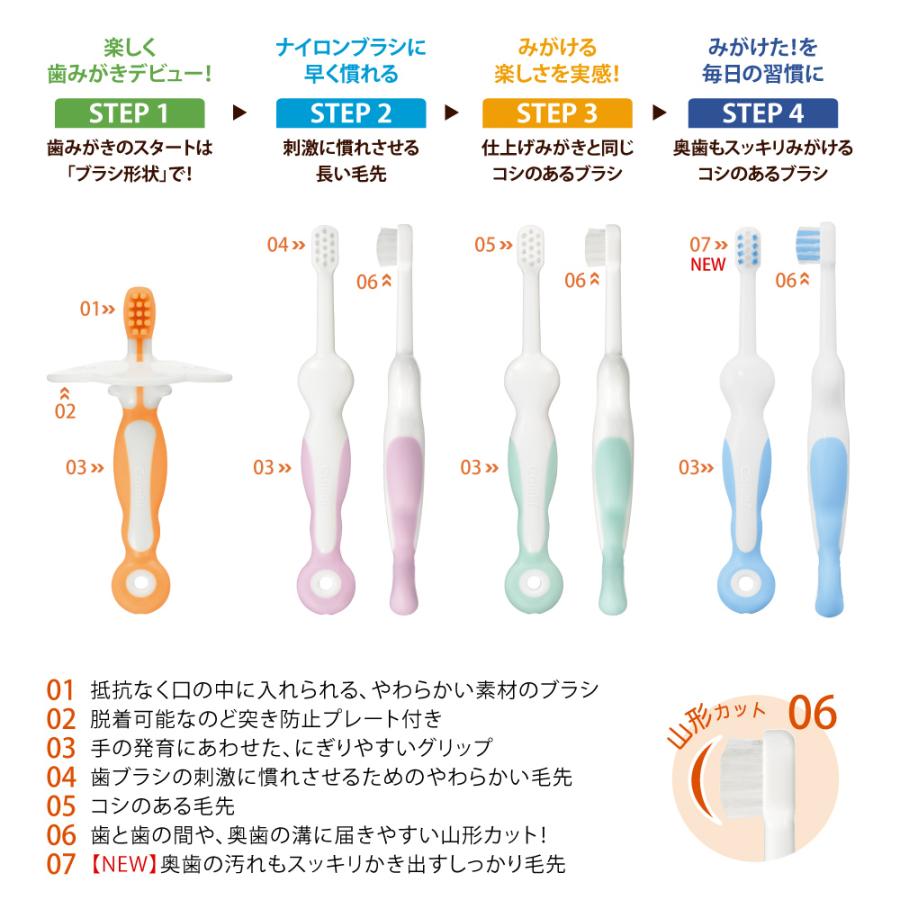 teteo combi コンビ テテオ はじめて歯みがき乳歯ブラシSTEP3