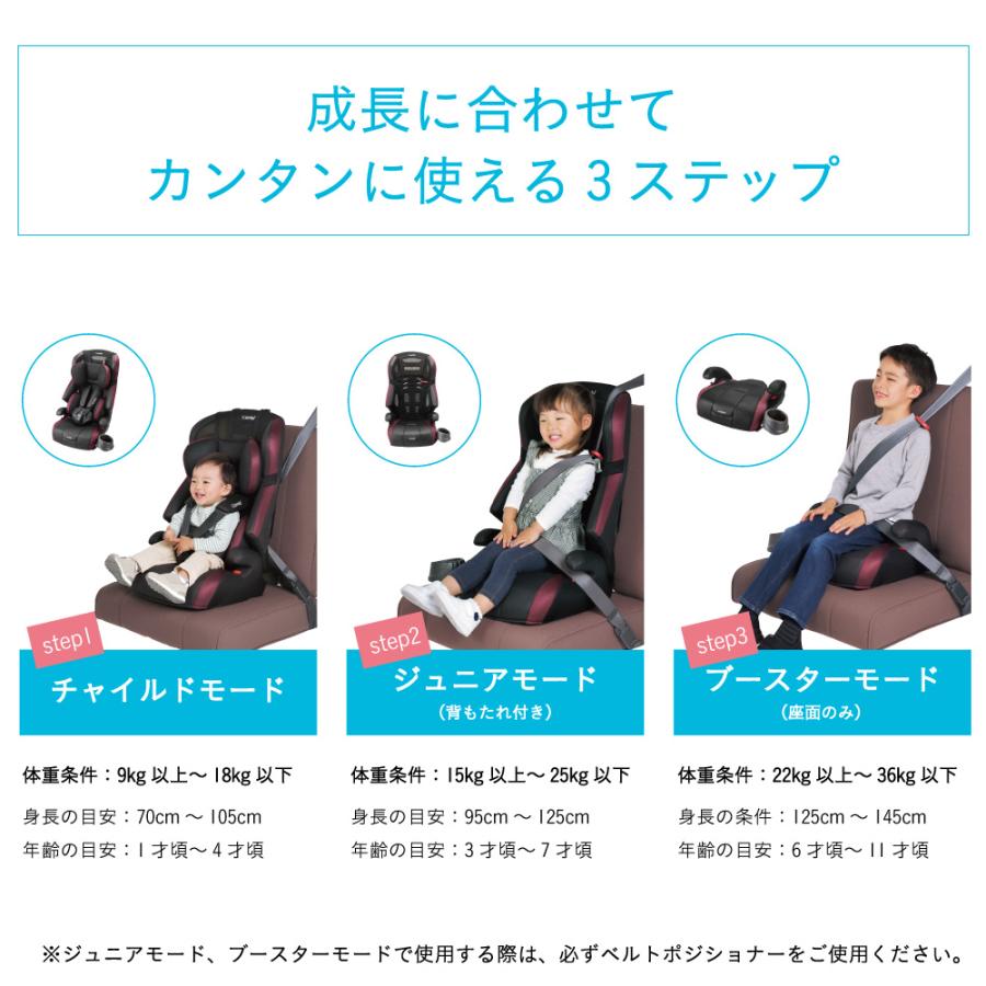 ジョイトリップ チャイルドシート ジュニアシート 1歳 1歳から 1 ジョイトリップ チャイルドシート ジュニアシート 1歳 1歳から 1