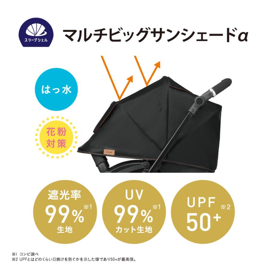 Combi コンビ ホワイトレーベル クロスゴー 4キャス エッグ