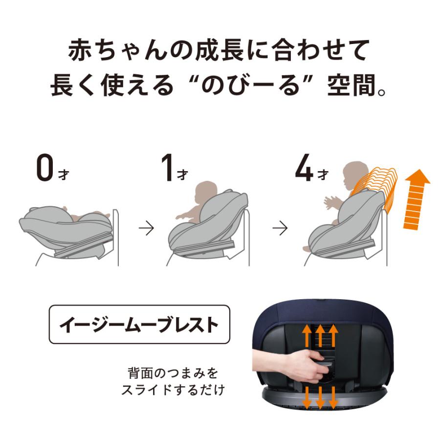 チャイルドシート ISOFIX 回転式 新生児 新生児 から 新生児から4歳