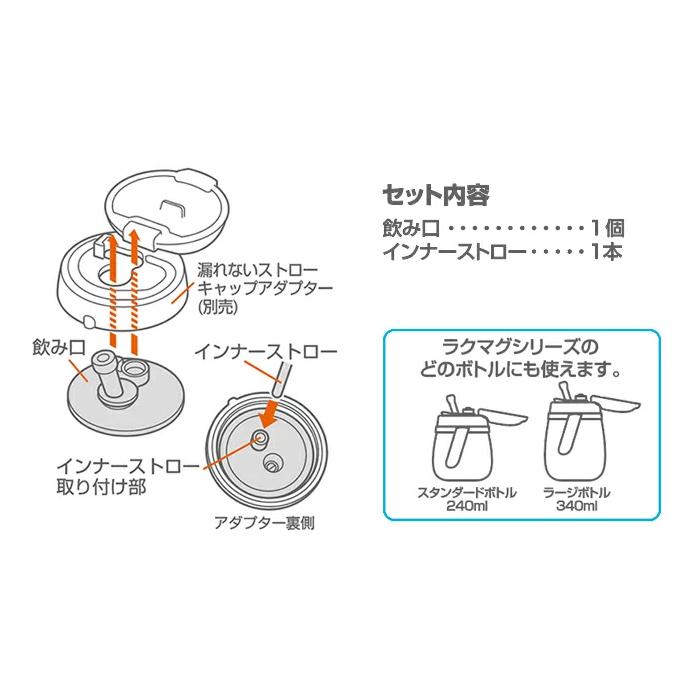 トレーニングマグ コップマグ ラクマグ 漏れないストロー 240・340用 スペアストロー N Combi 6ヶ月から マグカップ ベビー食器 出産祝い｜combistyle｜03