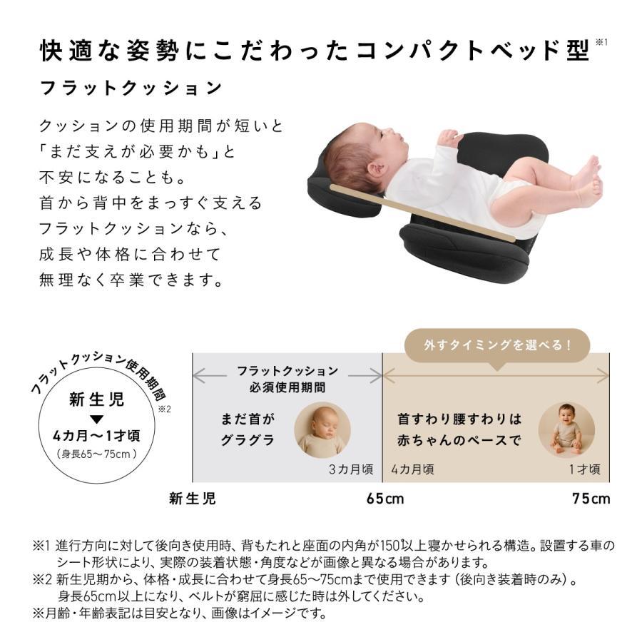Combi（コンビ） チャイルドシート ISOFIX 回転式 新生児 から 4歳