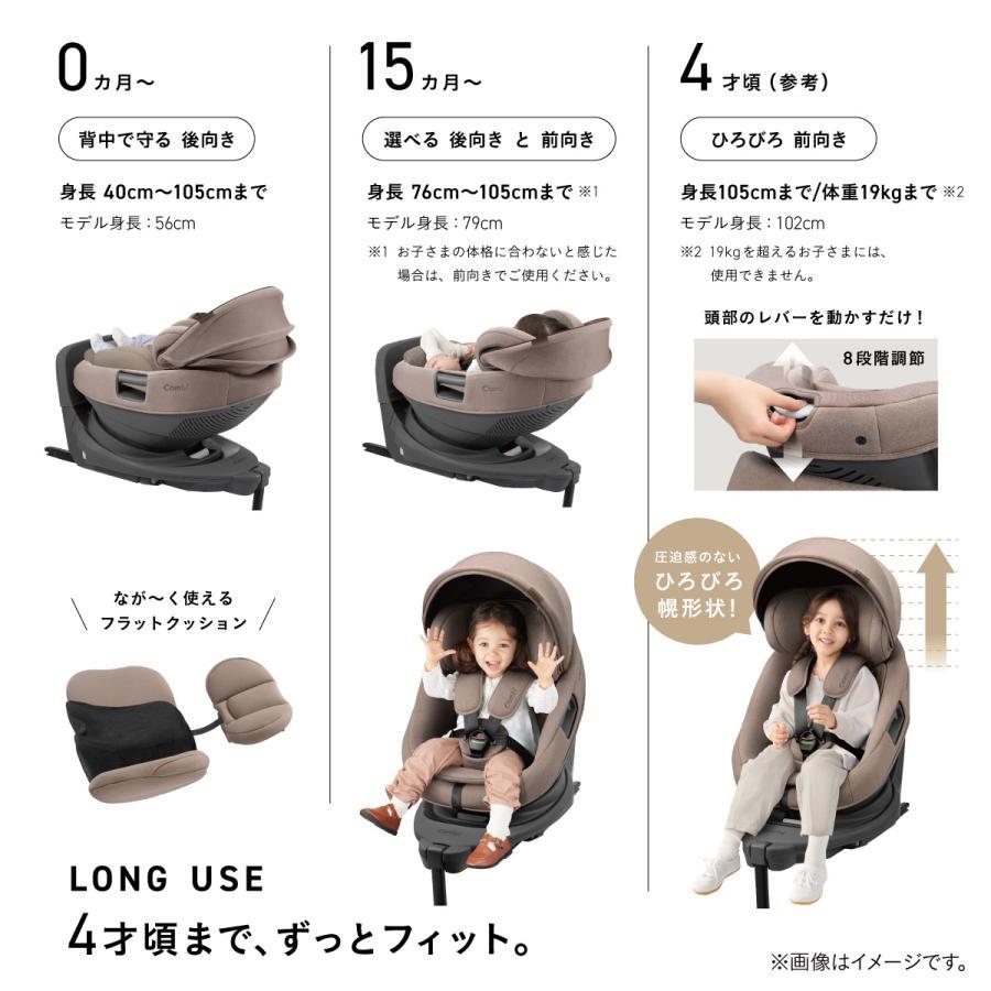 Combi（コンビ） チャイルドシート ISOFIX 回転式 新生児 から 4歳