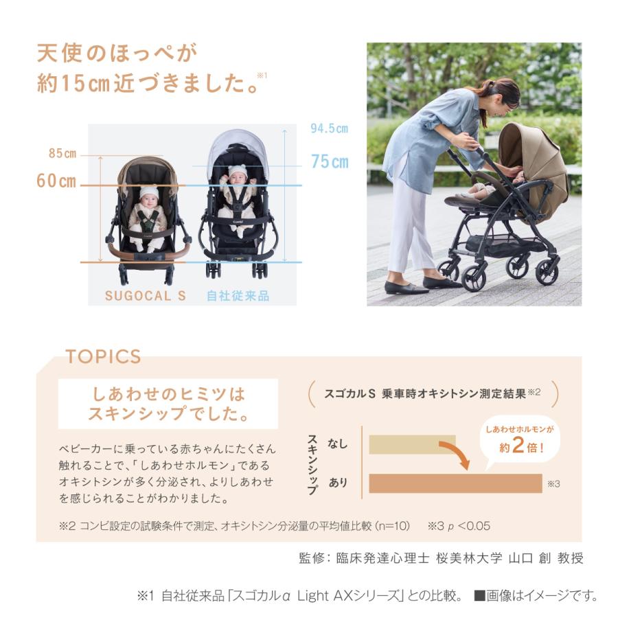 コンビ　スゴカル　S ベビーカー Combi コンビ】 コンビ ホワイトレーベル スゴカルS エッグ