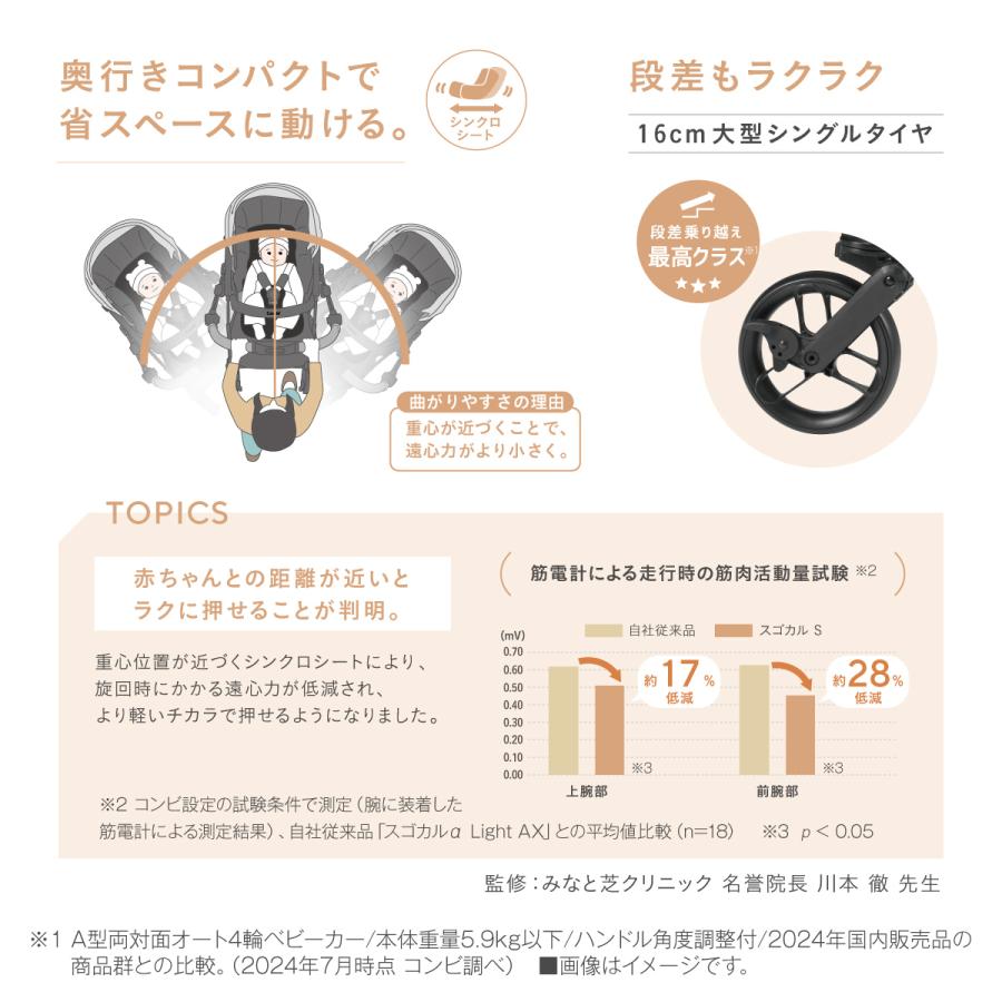 ベビーカー a型 バギー 軽量 コンパクト 折りたたみ リクライニング おしゃれ 1カ月 15kg まで コンビ Combi スゴカルS エッグショック JA ホワイトレーベルの画像