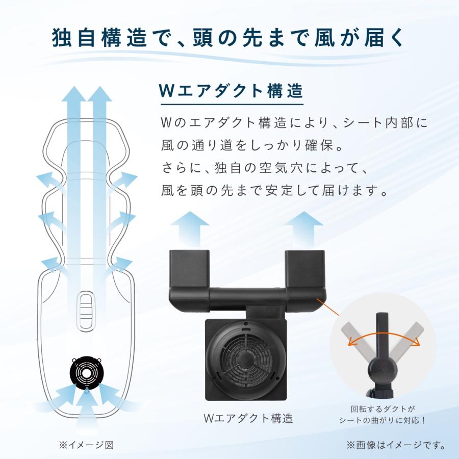 Combi（コンビ） ベビーカー 送風ファン付きシート すやかぜ EA