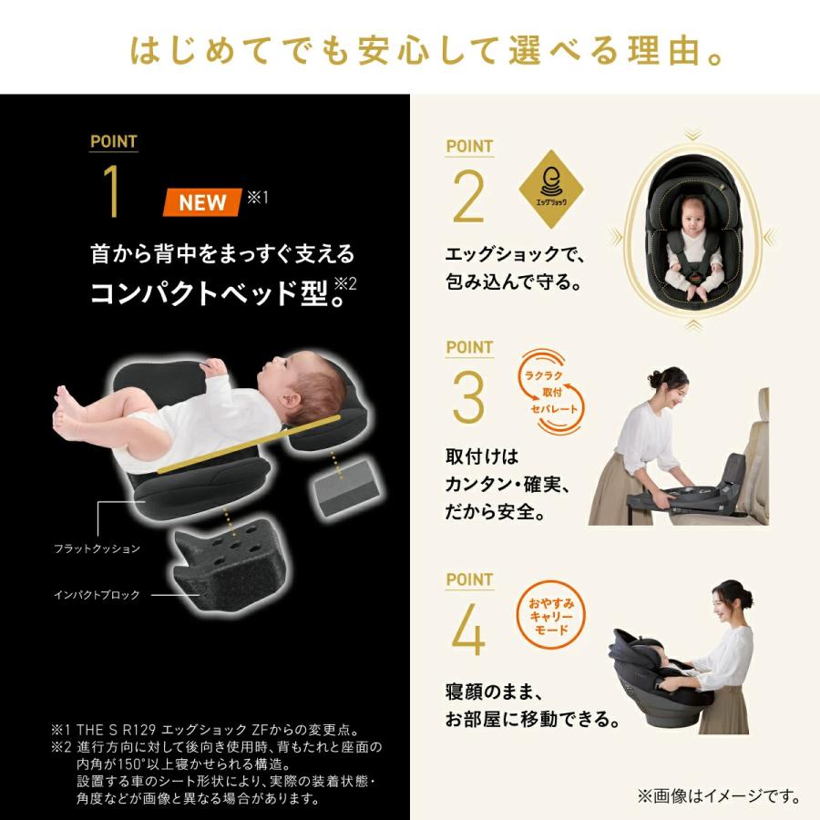 Combi（コンビ） ベビーカー トラベルシステムセット THE S R129