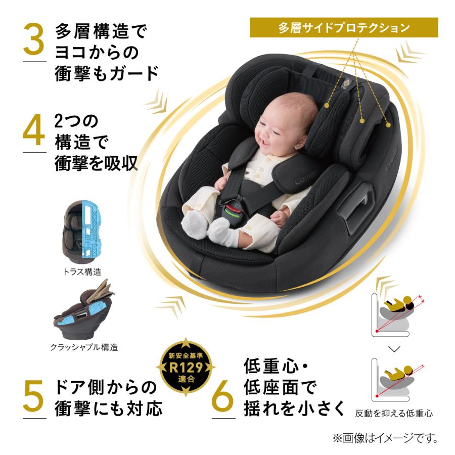 Combi（コンビ） トラベルシステムセット Combi THE S R129 エッグ