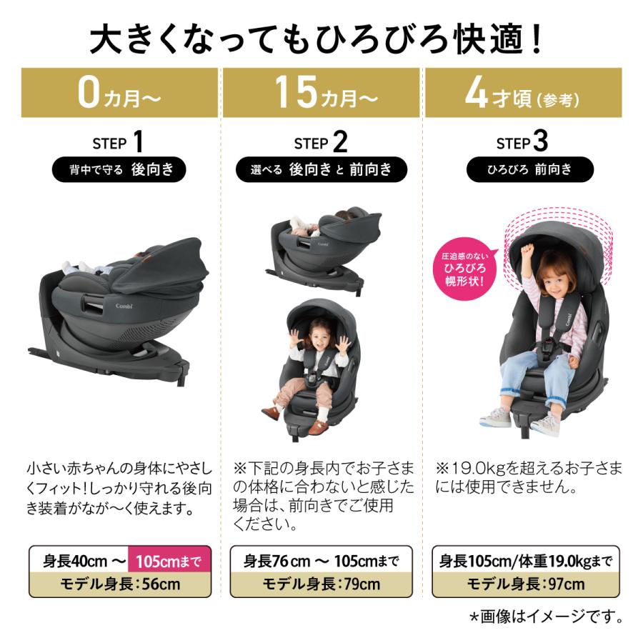 Combi チャイルドシート ISOFIX 回転式 新生児 新生児から